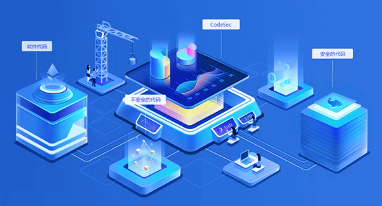 移動設備應用軟件設計與開發 從概念到落地的行業解決方案